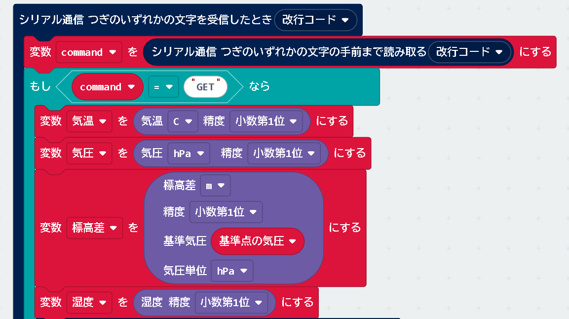 PCとのシリアル通信　メインブロック上部