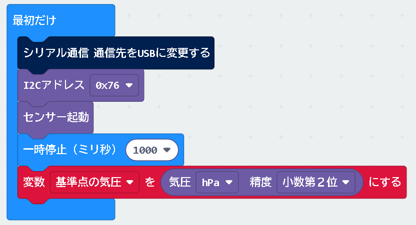 PCとのシリアル通信　初期化ブロック